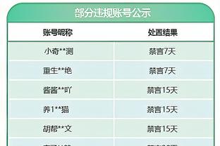 上赛季5大联赛冠军，目前仅巴黎领跑联赛，那不勒斯落后榜首27分