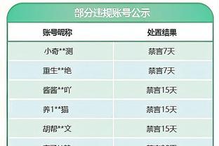 今日老鹰战76人 特雷-杨大概率出战 卡佩拉出战成疑 4人缺战